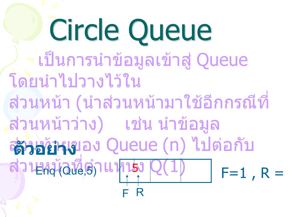 Circle Queue เป็นการนำข้อมูลเข้าสู่ Queue โดยนำไปวางไว้ใน