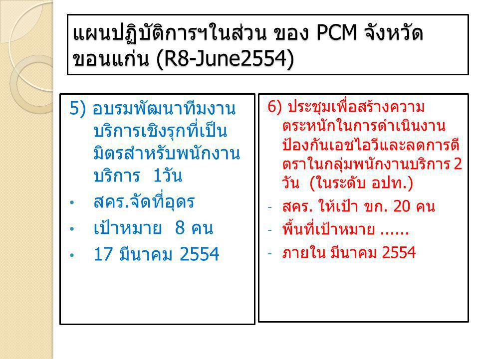แผนปฏิบัติการฯในส่วน ของ PCM จังหวัดขอนแก่น (R8-June2554)