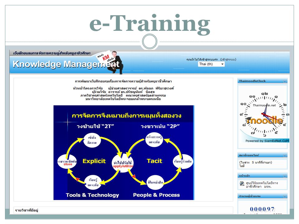 e-Training