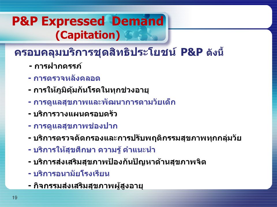 P&P Expressed Demand (Capitation)
