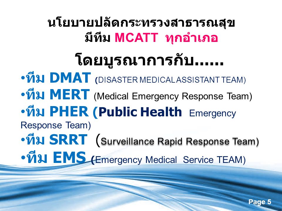 ทีม EMS (Emergency Medical Service TEAM)