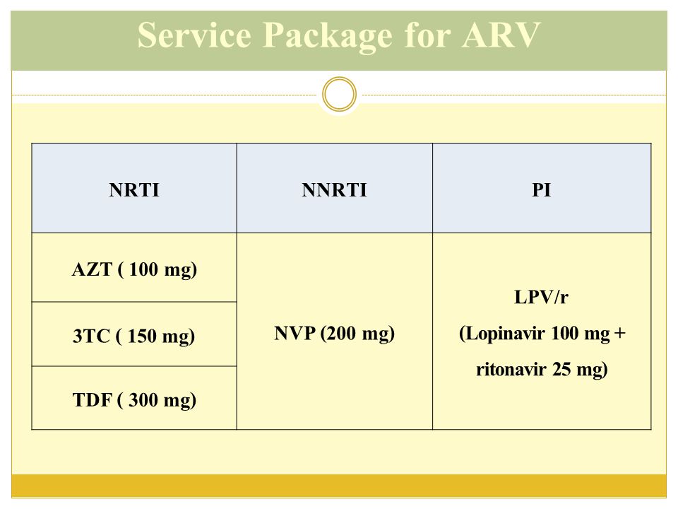 Service Package for ARV
