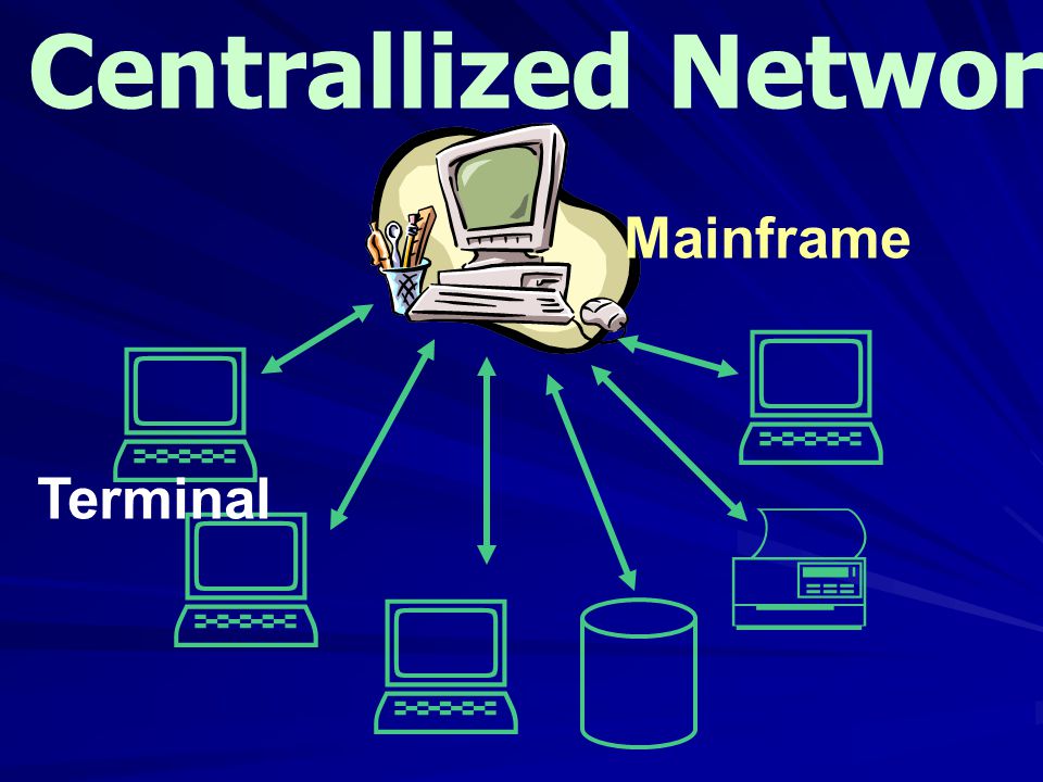 Centrallized Networks