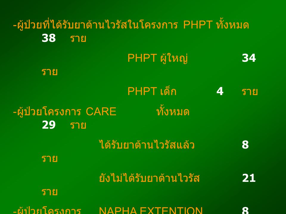 ผู้ป่วยที่ได้รับยาต้านไวรัสในโครงการ PHPT ทั้งหมด 38 ราย