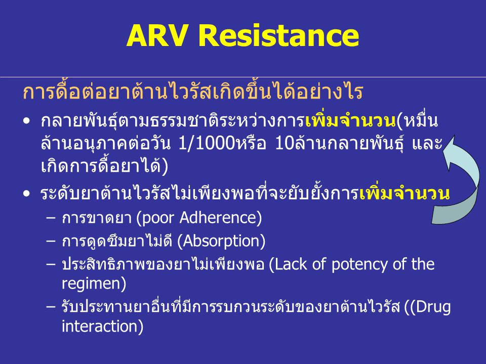 ARV Resistance การดื้อต่อยาต้านไวรัสเกิดขึ้นได้อย่างไร