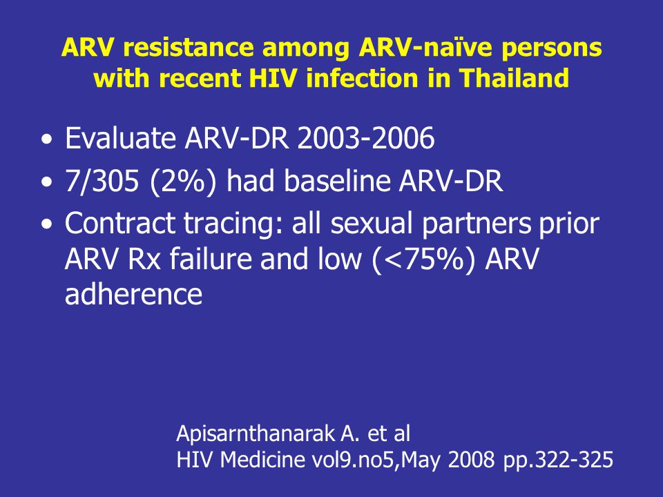 7/305 (2%) had baseline ARV-DR
