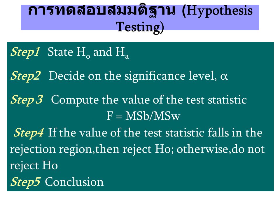 การทดสอบสมมติฐาน (Hypothesis Testing)
