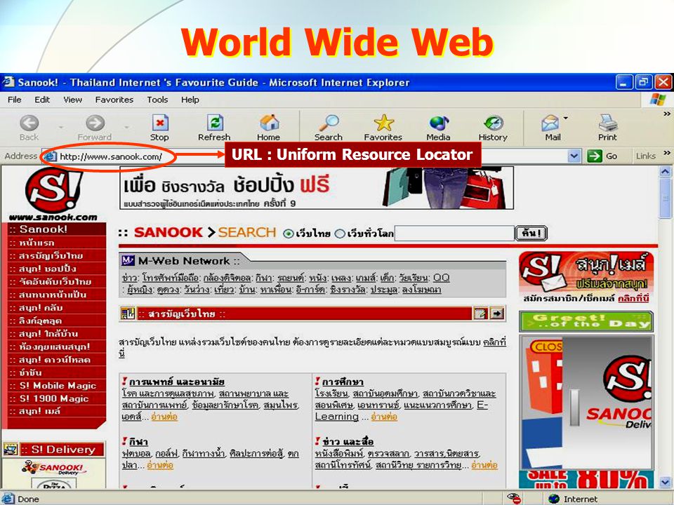 World Wide Web URL : Uniform Resource Locator
