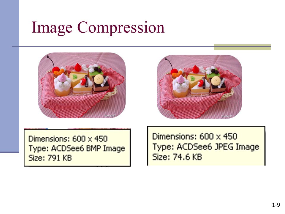 Image Compression 1