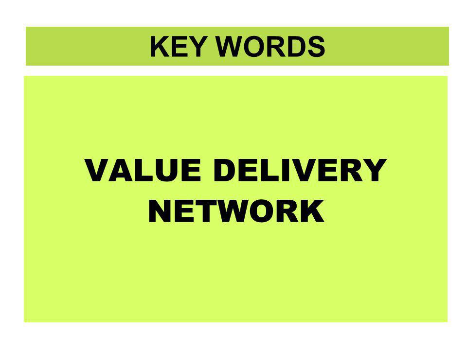 VALUE DELIVERY NETWORK