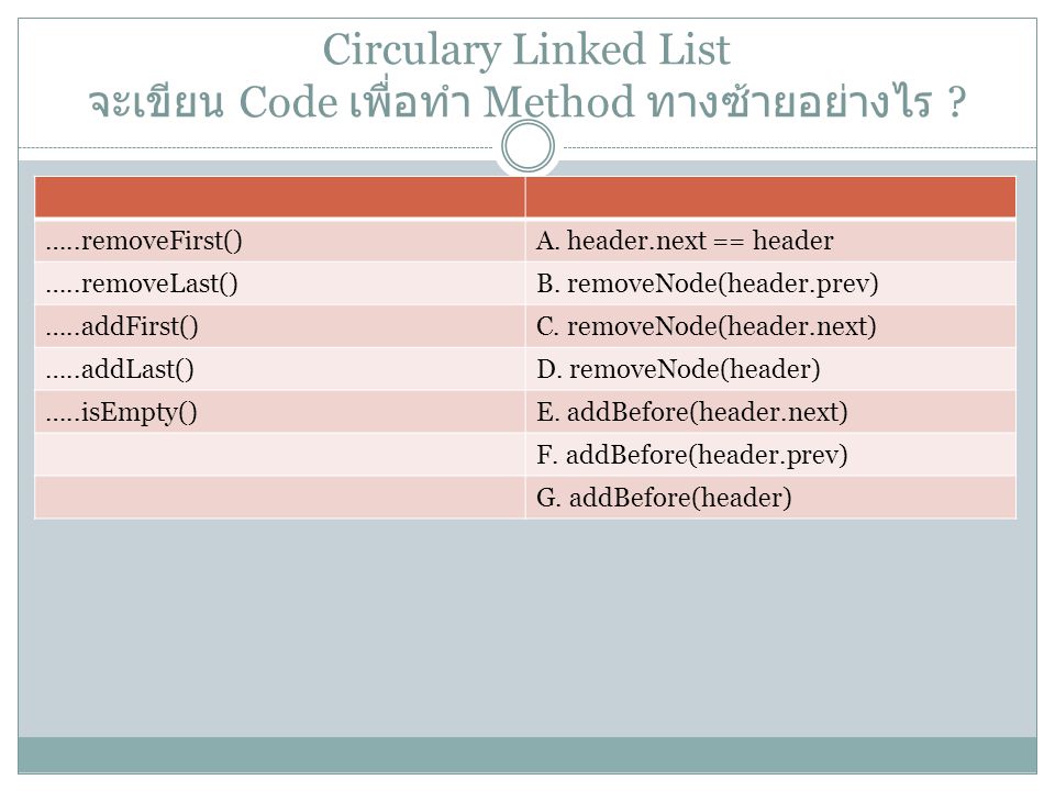 Circulary Linked List จะเขียน Code เพื่อทำ Method ทางซ้ายอย่างไร