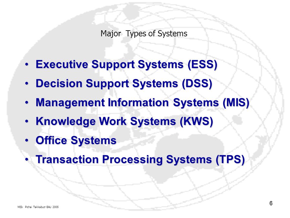 Executive Support Systems (ESS) Decision Support Systems (DSS)