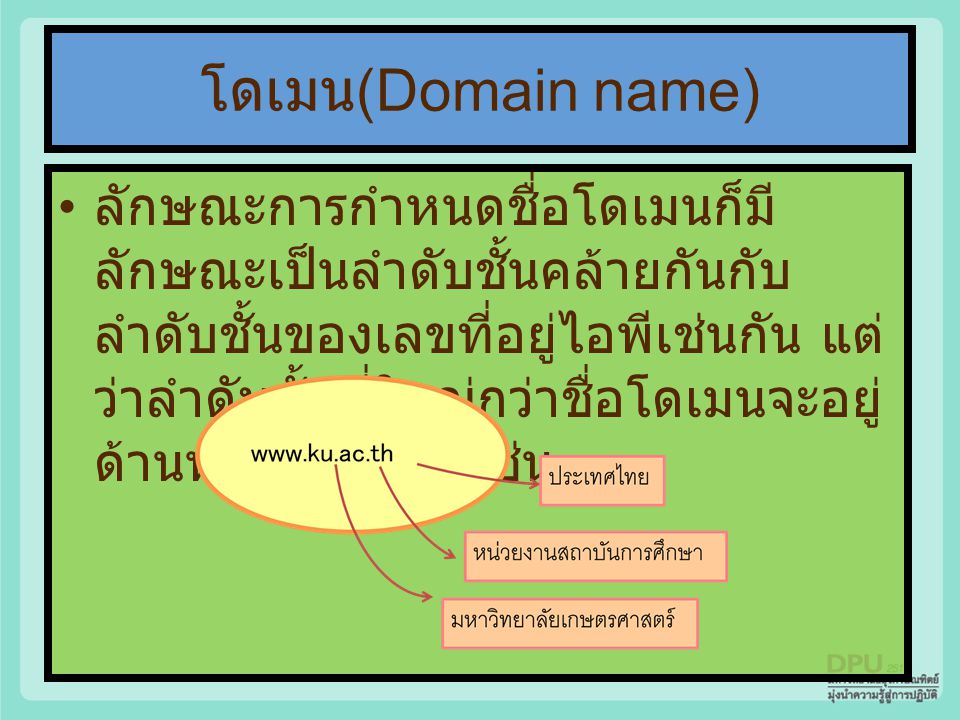 โดเมน(Domain name)