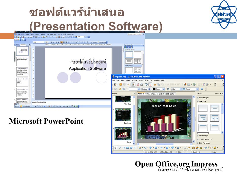 ซอฟต์แวร์นำเสนอ (Presentation Software)