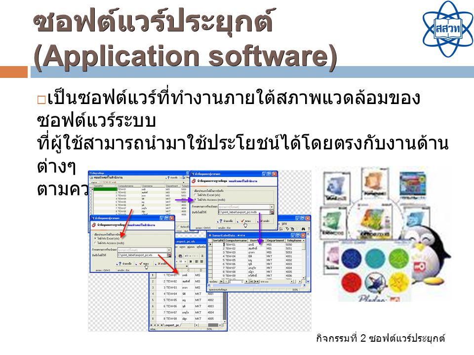 ซอฟต์แวร์ประยุกต์ (Application software)