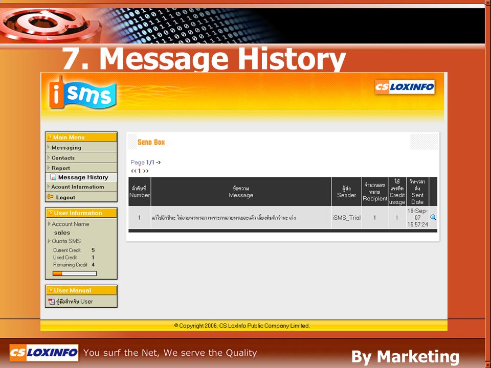 7. Message History By Marketing Leased Line