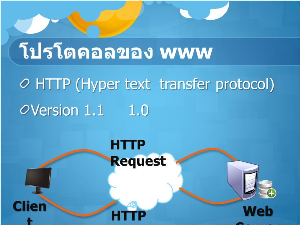 โปรโตคอลของ www HTTP (Hyper text transfer protocol) Version