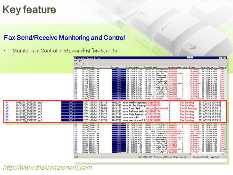 Key feature Fax Send/Receive Monitoring and Control