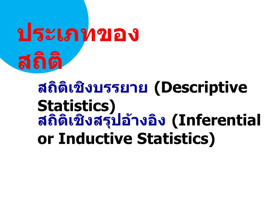 ประเภทของสถิติ สถิติเชิงบรรยาย (Descriptive Statistics)