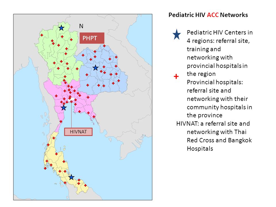 + Pediatric HIV ACC Networks N