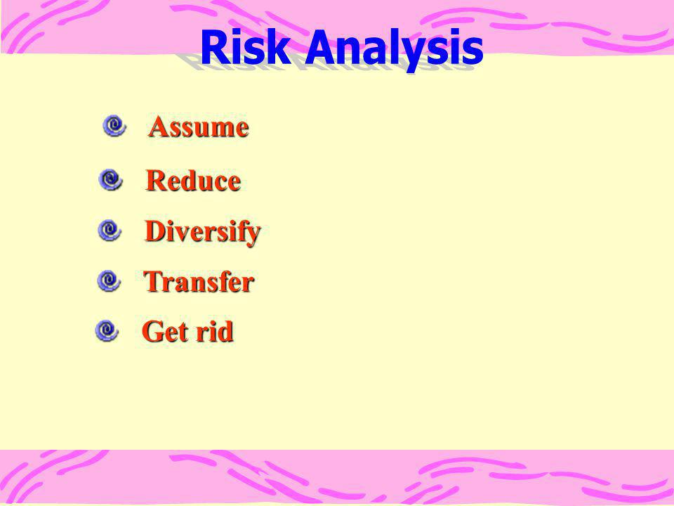 Risk Analysis Assume Reduce Diversify Transfer Get rid