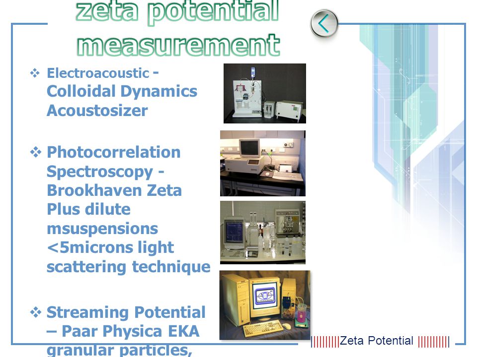 zeta potential measurement