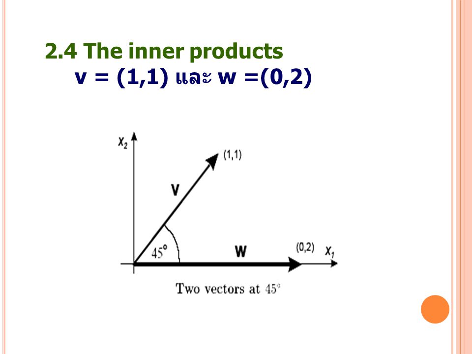 2.4 The inner products v = (1,1) และ w =(0,2)