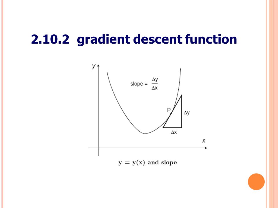 gradient descent function