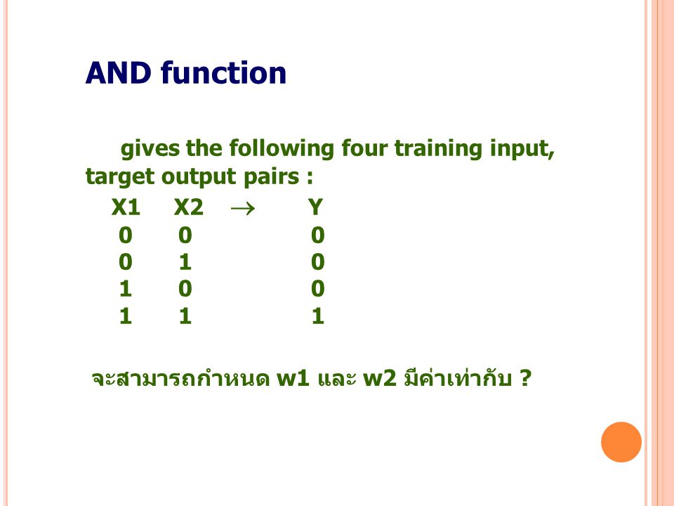 gives the following four training input, target output pairs :