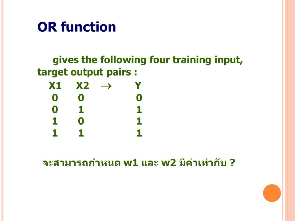 gives the following four training input, target output pairs :