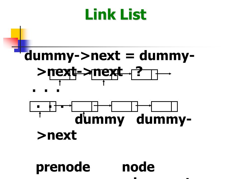 Link List dummy->next = dummy->next->next