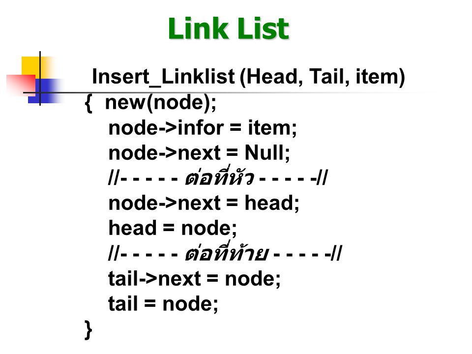 Link List Insert_Linklist (Head, Tail, item) { new(node);
