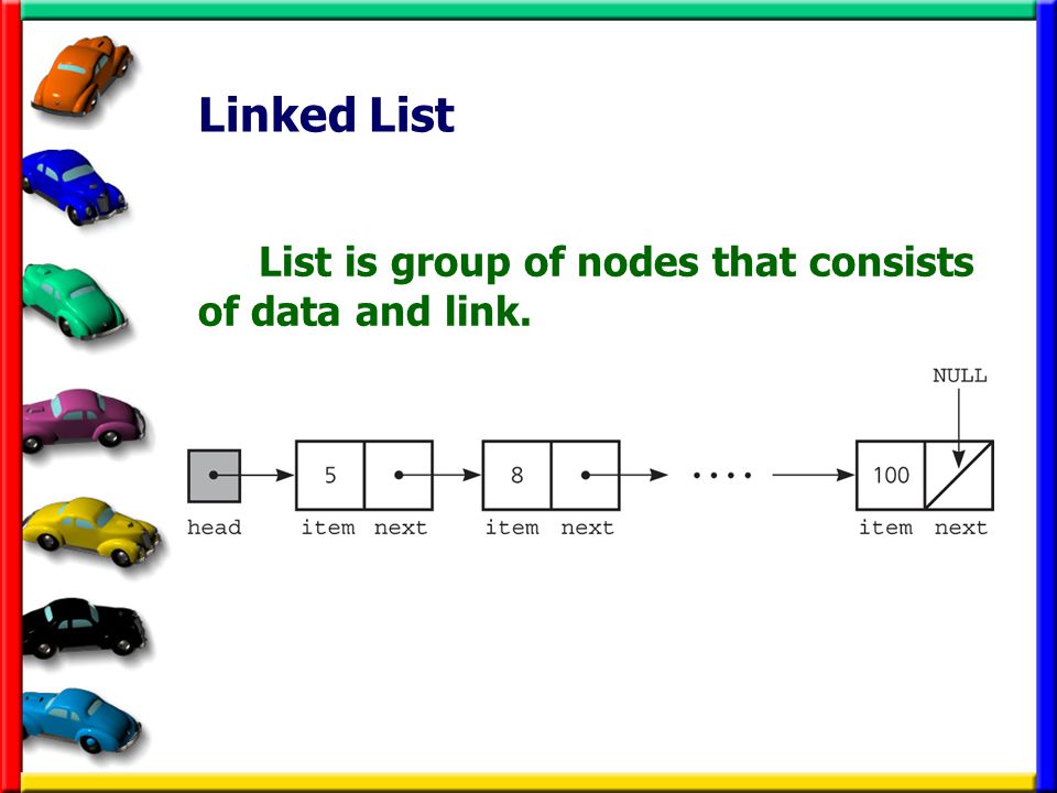 Linked List List is group of nodes that consists of data and link.