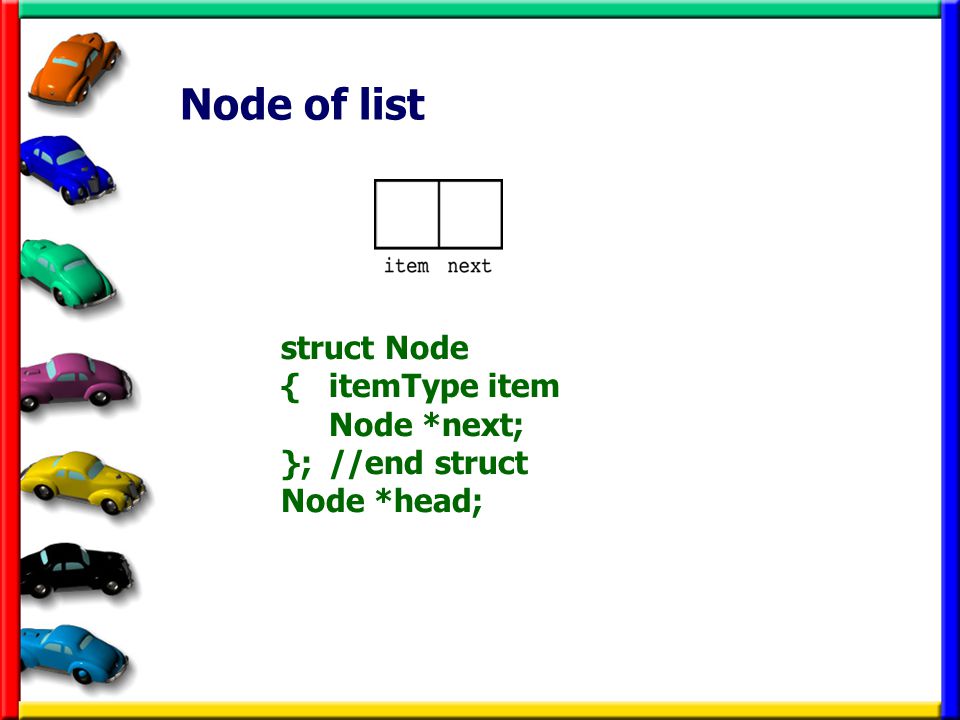 Node of list struct Node { itemType item Node *next; }; //end struct