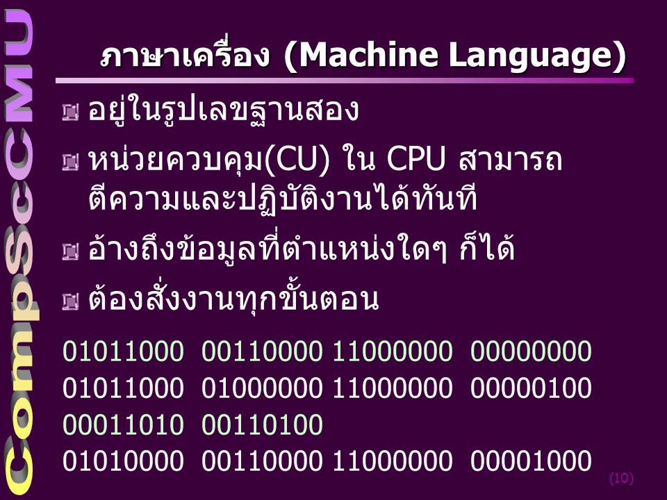 ภาษาเครื่อง (Machine Language)