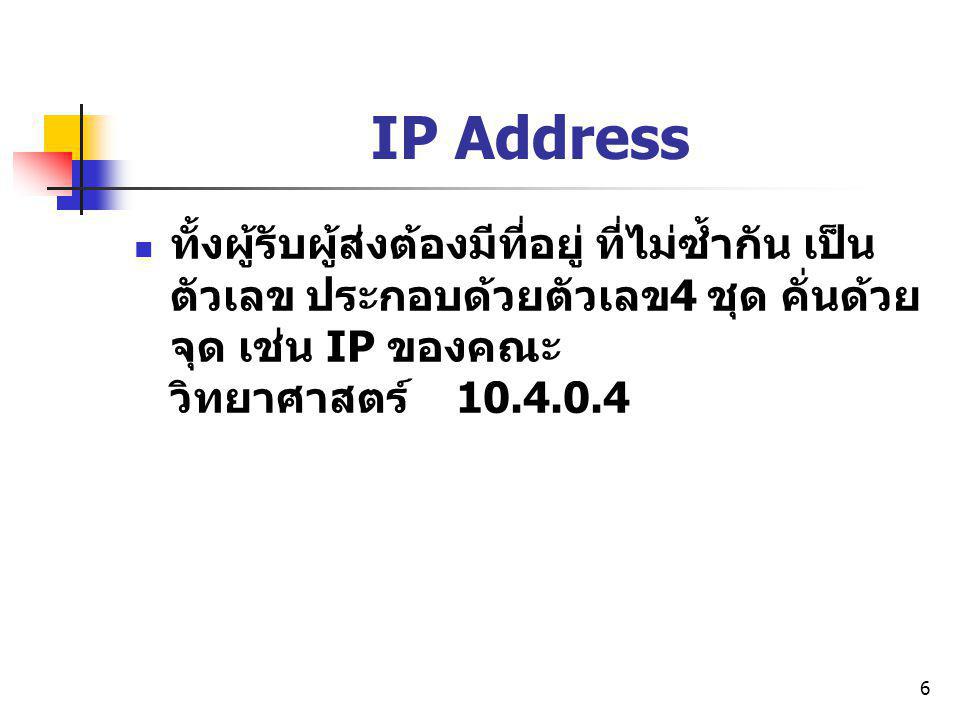 IP Address ทั้งผู้รับผู้ส่งต้องมีที่อยู่ ที่ไม่ซ้ำกัน เป็นตัวเลข ประกอบด้วยตัวเลข4 ชุด คั่นด้วยจุด เช่น IP ของคณะวิทยาศาสตร์