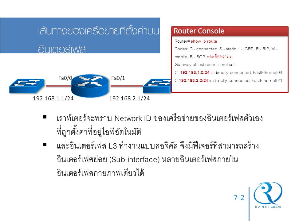 Router Console Router# show ip route. Codes: C - connected, S - static, I - IGRP, R - RIP, M - mobile, B - BGP <ละข้อความ>
