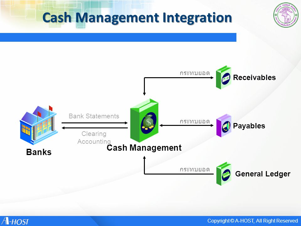 Cash Management Integration