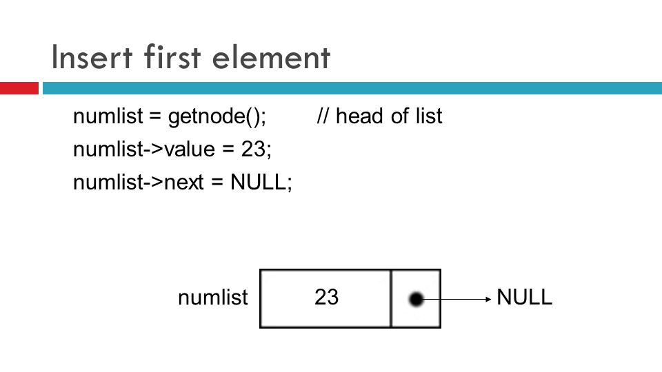 Insert first element numlist = getnode(); // head of list
