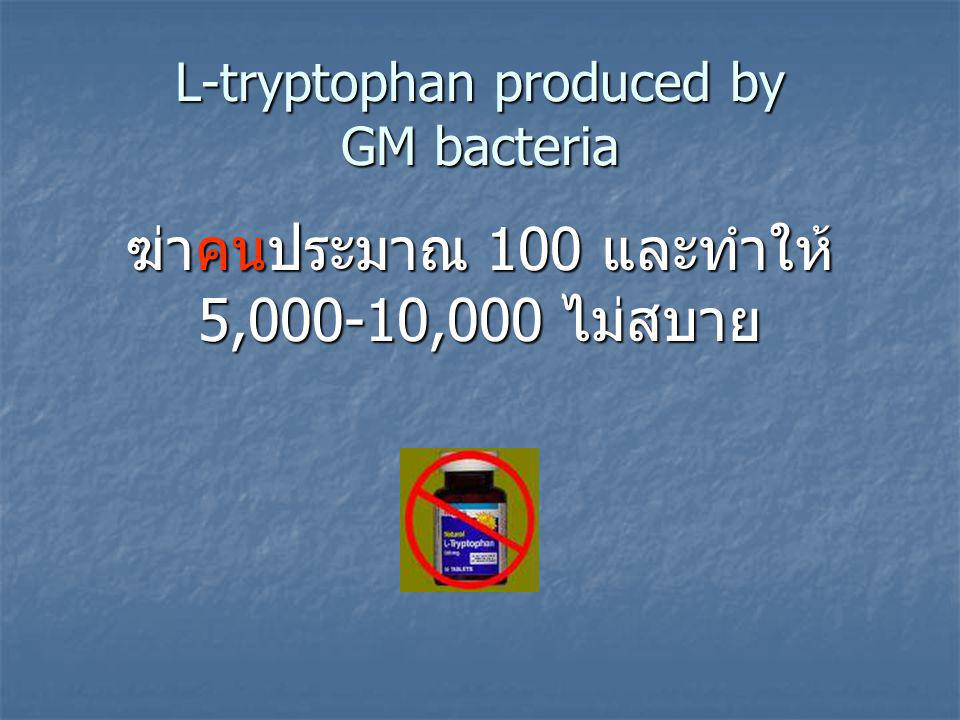 L-tryptophan produced by GM bacteria