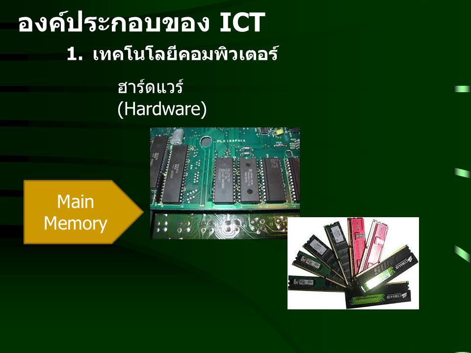องค์ประกอบของ ICT เทคโนโลยีคอมพิวเตอร์ ฮาร์ดแวร์ (Hardware)