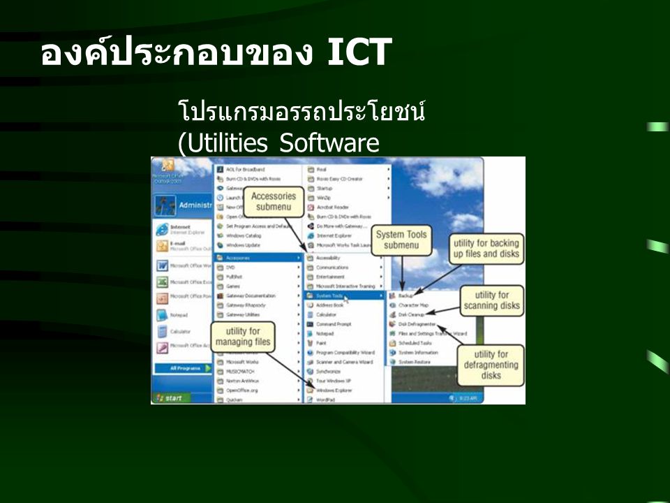 องค์ประกอบของ ICT โปรแกรมอรรถประโยชน์ (Utilities Software
