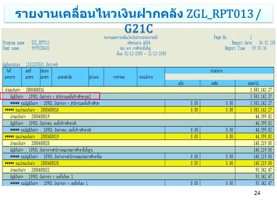รายงานเคลื่อนไหวเงินฝากคลัง ZGL_RPT013 / G21C