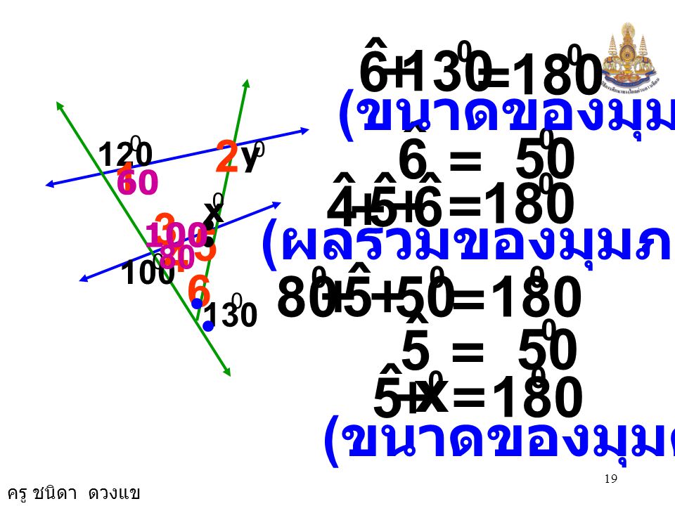 6 ˆ = 180. (ขนาดของมุมตรง) 6. ˆ. = y ˆ = 180.