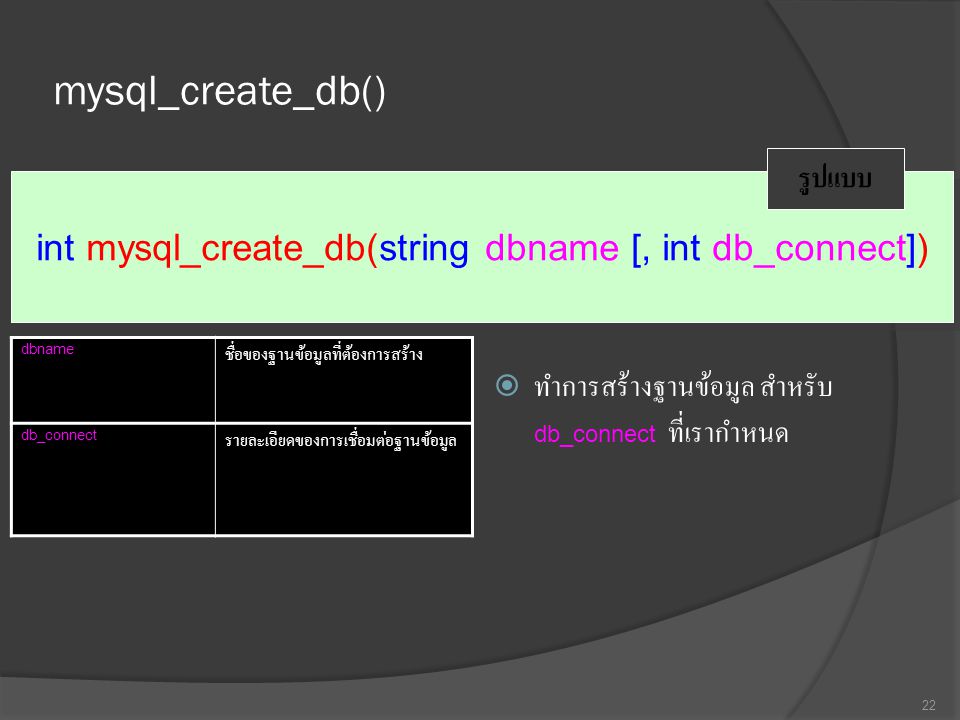 int mysql_create_db(string dbname [, int db_connect])