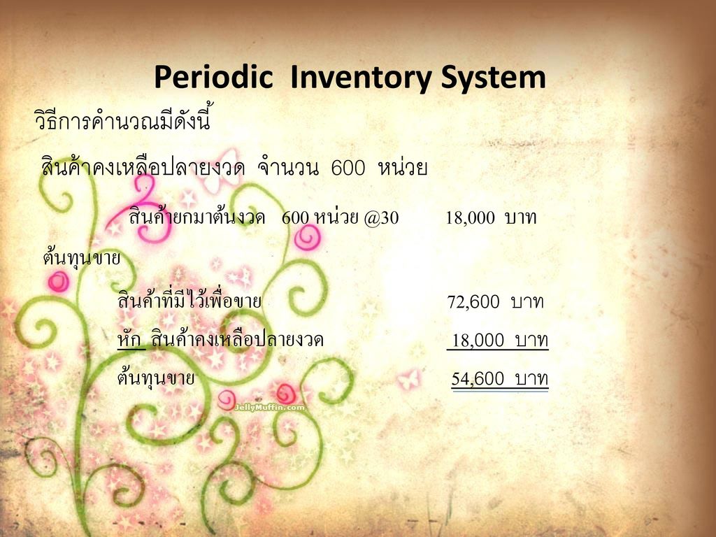Periodic Inventory System