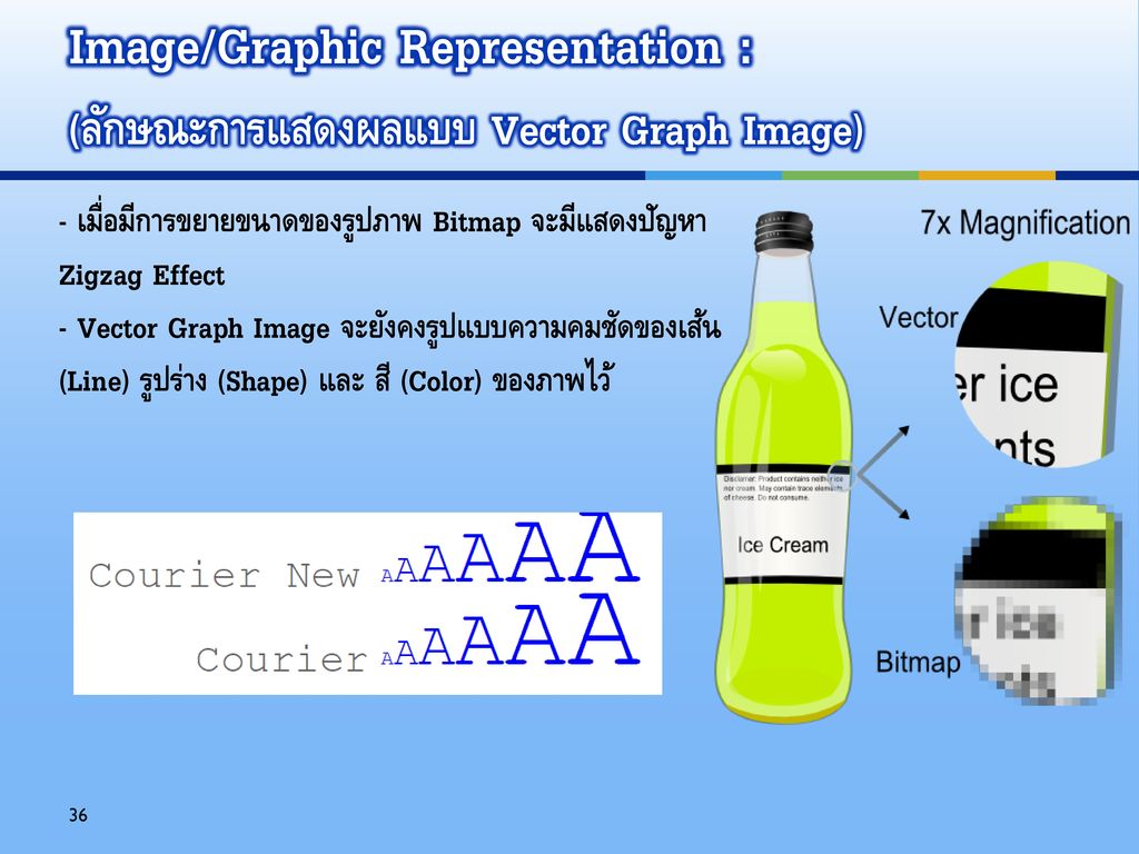 Image/Graphic Representation : (ลักษณะการแสดงผลแบบ Vector Graph Image)