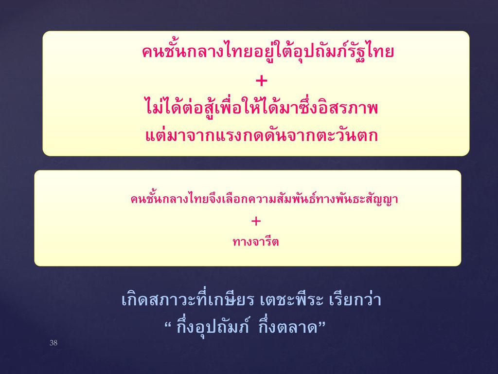 คนชั้นกลางไทยจึงเลือกความสัมพันธ์ทางพันธะสัญญา + ทางจารีต