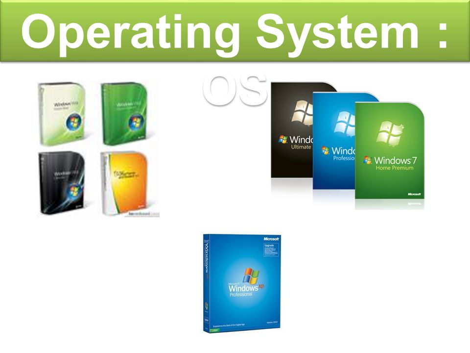 Operating System : OS