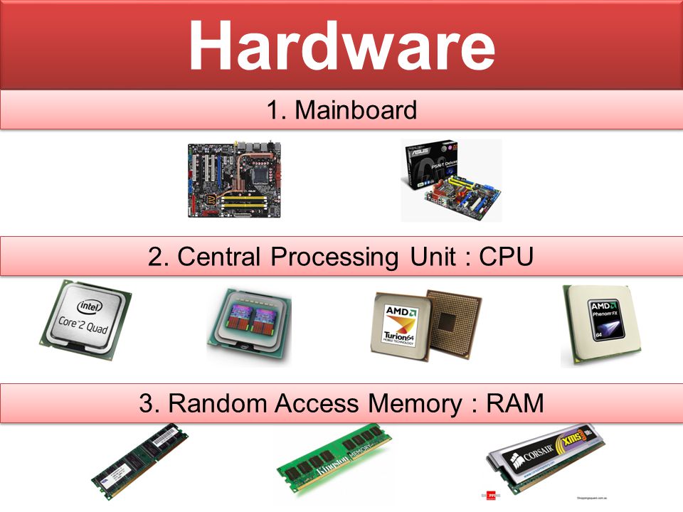 Hardware 1. Mainboard 2. Central Processing Unit : CPU
